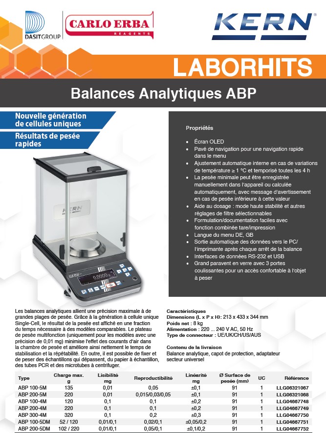 KERN Balances Analytiques ABP