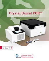 Crystal Digital PCR - Stilla Technologies