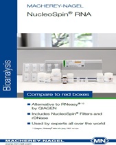 NucleoSpin RNA