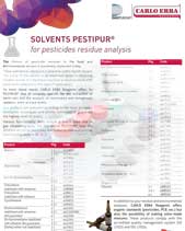 SOLVENTS PESTIPUR® for pesticides residue analysis