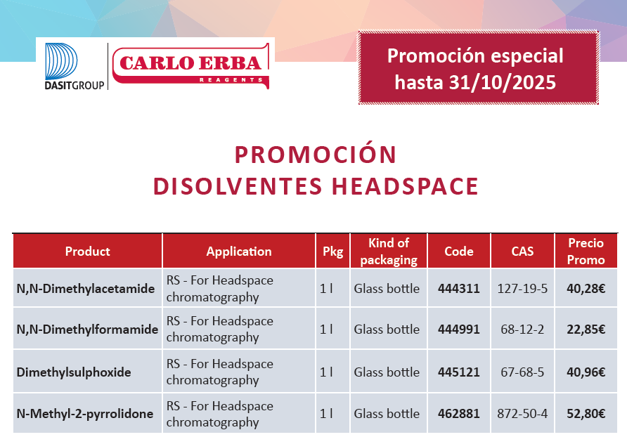 Promoción: Disolventes Headspace