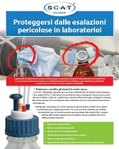 SCAT - SafetyWasteCaps