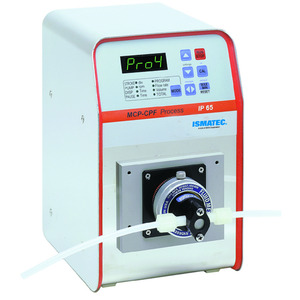 Ceramic piston pumps