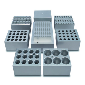 Bloques de aluminio SHT