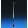Hydrometers, lime water Ca(OH)2
