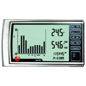 Termo-Higrómetro Testo 623