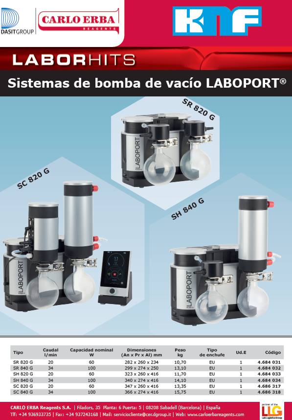 Sistemas de bomba de vacío LABOPORT- KNF