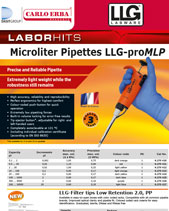 Microliter pipettes LLG-proMLP