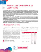 Analyse des carburants et lubrifiants