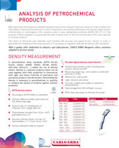 Analysis of petrochemical products