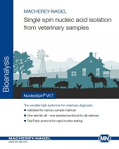 NucleoSpin VET