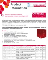 Elemental impurities analysis in pharmaceutical products according to USP